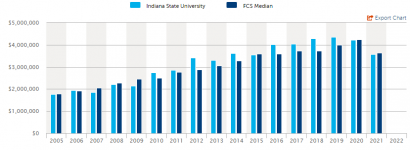 footballspending.png