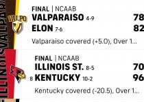 Screenshot_20231229_212002_CBS Sports.jpg